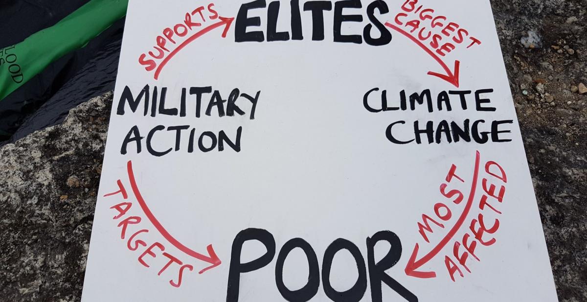Diagram illustrating links between war, poverty and climate change